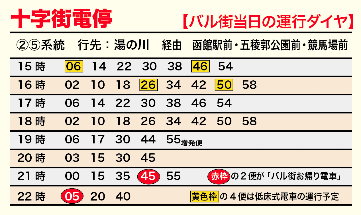 十字街電停　バル街当日の運行ダイヤ